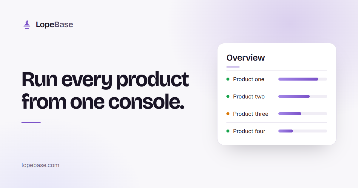 Show HN: LopeBase – monitor your SaaS side projects, automate content